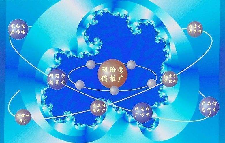 新邱新媒体运营企业需要掌握的网络推广技巧有哪些